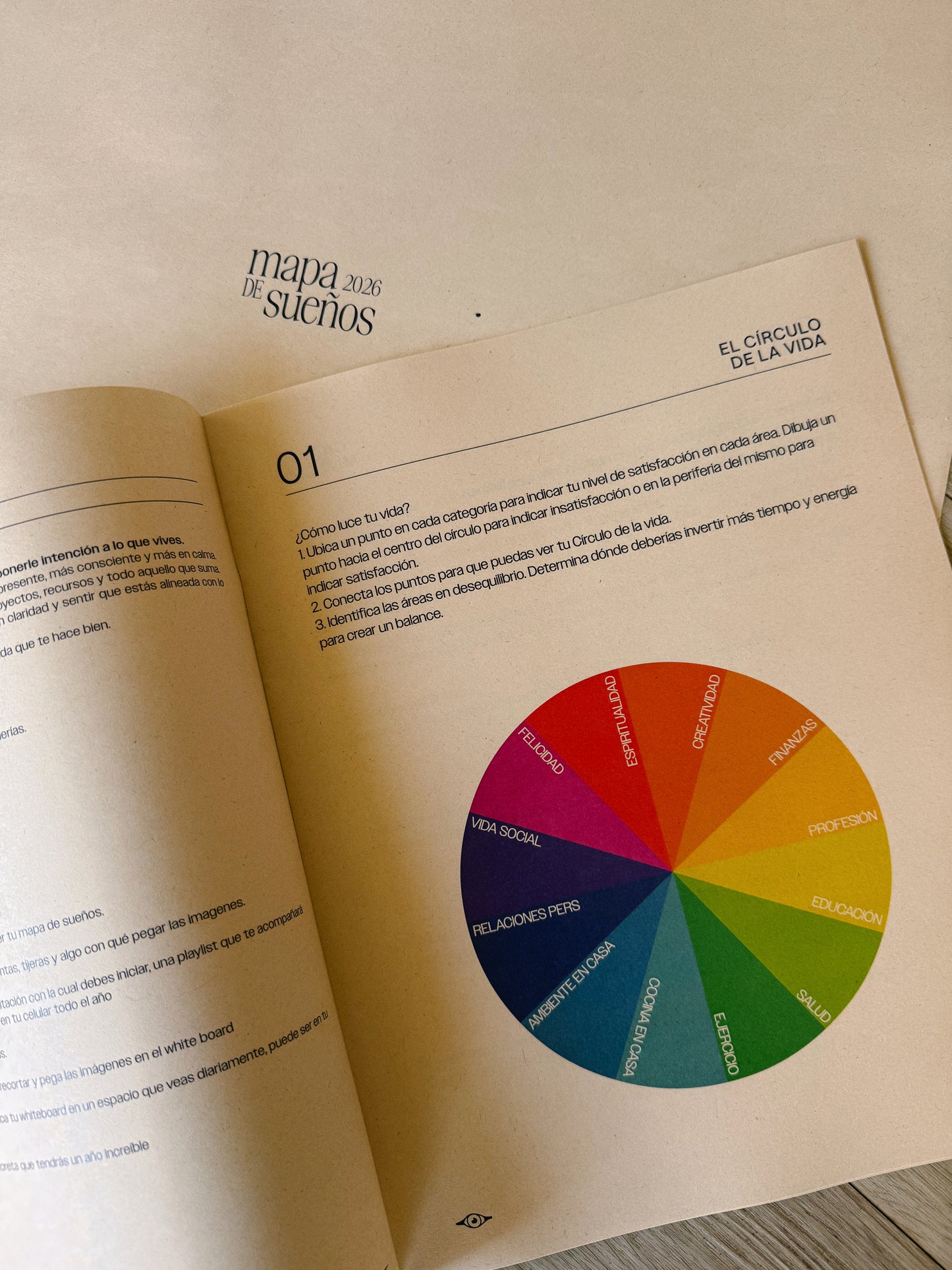 Mapa de sueños 2026